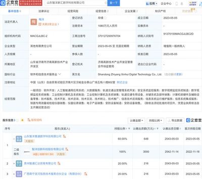 智洋創(chuàng)新投資新設(shè)數(shù)字科技公司，加速工業(yè)控制計(jì)算機(jī)及系統(tǒng)銷(xiāo)售布局