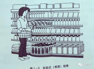 線下實體店的三種陳列銷售形式 以零售店預包裝食品批發(fā)兼零售為例